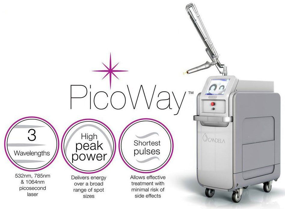 Máy Laser xoá xăm trị nám Picoway Máy Laser xoá xăm trị nám Picoway