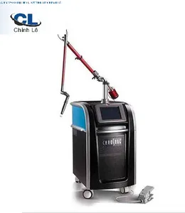 MÁY LASER XÓA XĂM TRỊ NÁM PICOSURE 