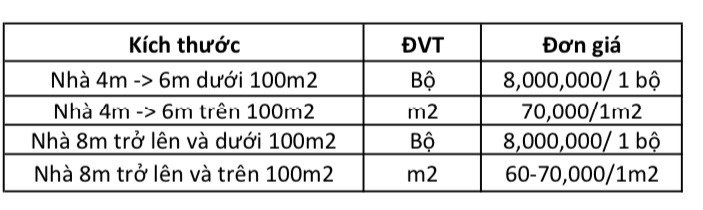 báo giá cho thuê nhà bạt không gian