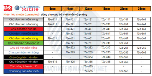Bảng màu giấy in nhãn Brother TZe tiêu chuẩn Bảng màu giấy in nhãn Brother TZe tiêu chuẩn