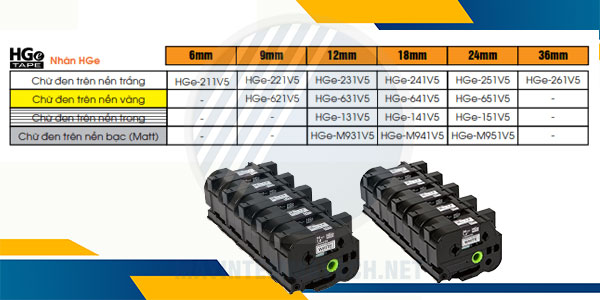 Bảng màu nhãn in Brother HGe Bảng màu nhãn in Brother HGe