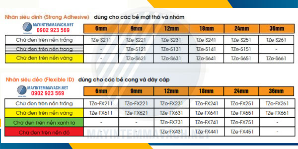 Bảng màu nhãn in Brother TZe siêu dẻo và TZe siêu dính Bảng màu nhãn in Brother TZe siêu dẻo và TZe siêu dính