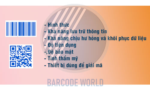 Sự khác nhau của barcode và qr code Sự khác nhau của barcode và qr code