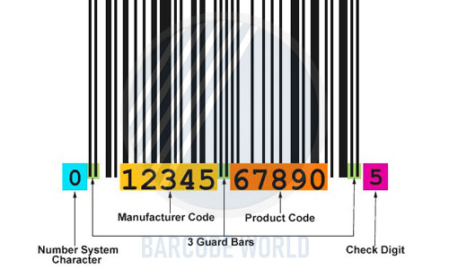 Đặc trưng mã vạch UPC Đặc trưng mã vạch UPC