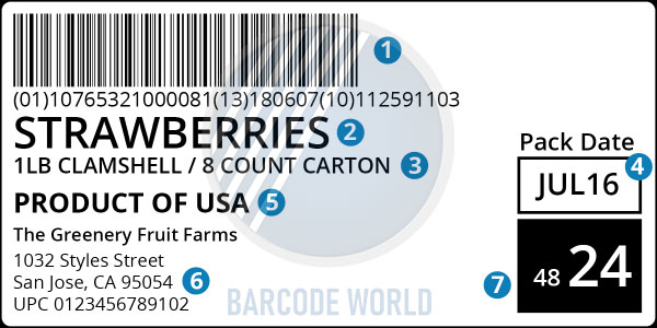 Cấu tạo PTI label  Cấu tạo PTI label