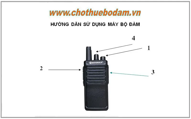 Cho thuê bộ đàm & Hướng dẫn sử dụng.