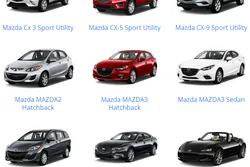 Thu mua xe oto cũ giá cao TPHCM