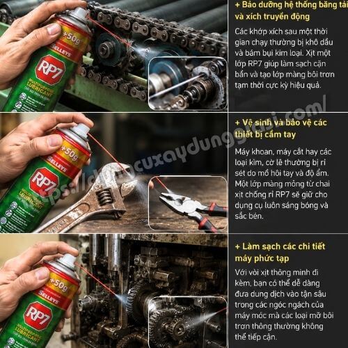 Ứng dụng của chai xịt RP7