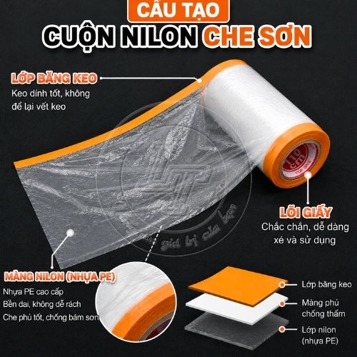 Cấu tạo cuộn nilon che sơn