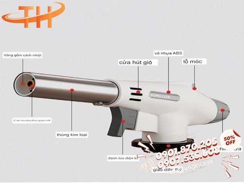 Các chi tiết trên đầu khò gas mini Đầu khò mini