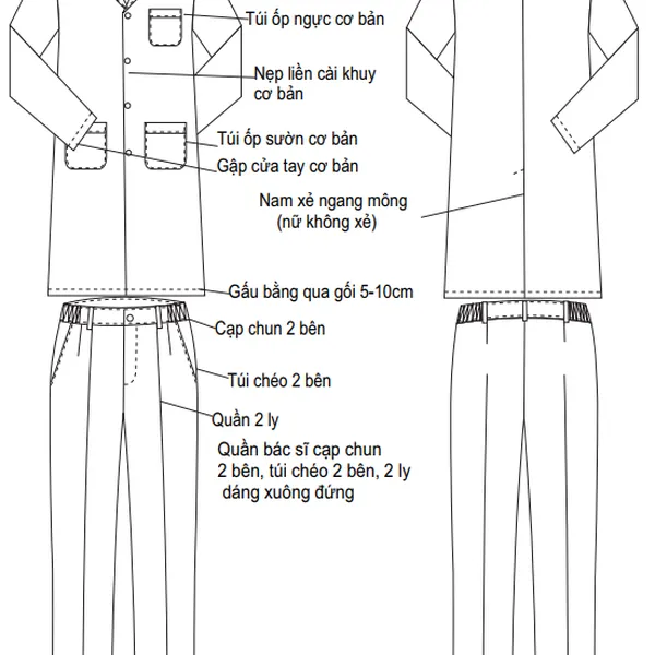 Đồng phục bác sĩ