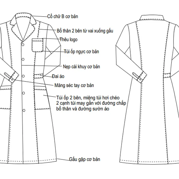 Đồng phục y tá