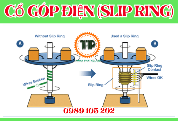 Cổ góp điện slip ring là gì? Cổ góp điện slip ring là gì?
