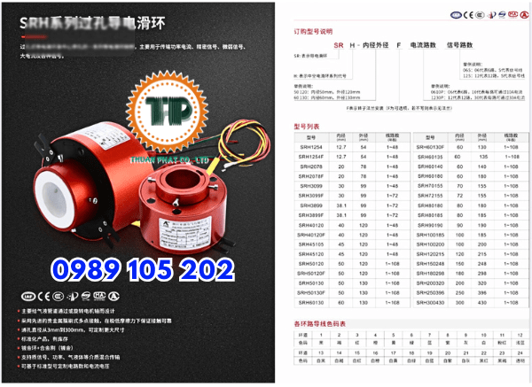 Catalog cổ góp điện hộp kín Catalog cổ góp điện hộp kín