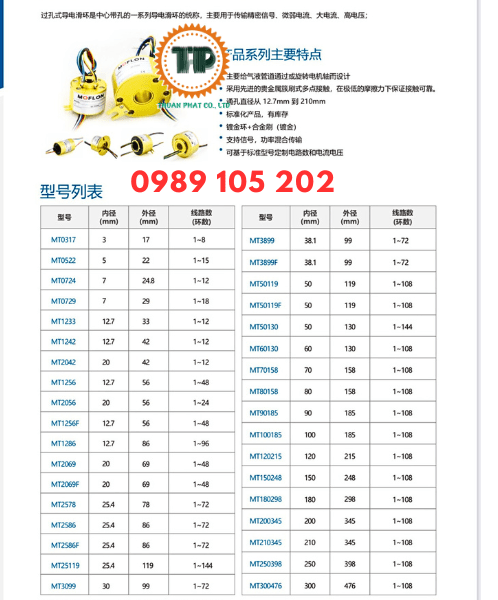 Catalog cổ góp điện hộp kín Catalog cổ góp điện hộp kín