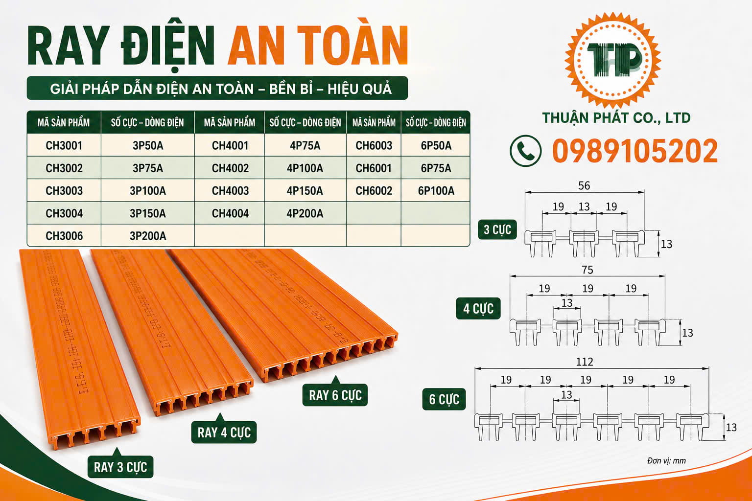 Ray điện an toàn 3P, 4P, 6P: Cấu Tạo, Ứng Dụng & Lắp Đặt Ray điện an toàn 3P, 4P, 6P: Cấu Tạo, Ứng Dụng & Lắp Đặt