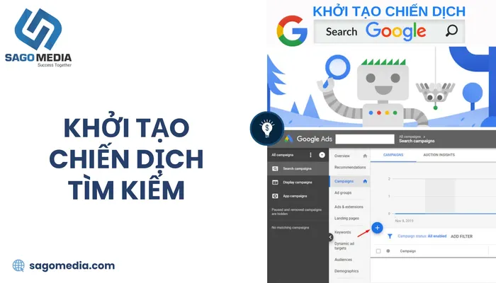 13 sai lầm khi triển khai chiến dịch quảng cáo tìm kiếm (PPC)