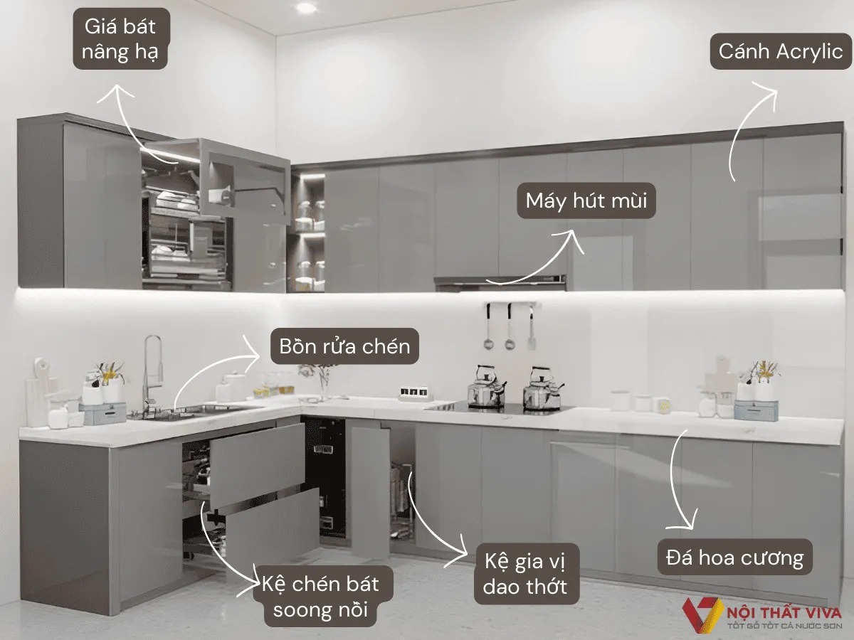 Kênh Đồ Gỗ Việt đóng tủ bếp Acrylic theo yêu cầu, chuẩn đẹp hiện đại Kênh Đồ Gỗ Việt đóng tủ bếp Acrylic theo yêu cầu, chuẩn đẹp hiện đại