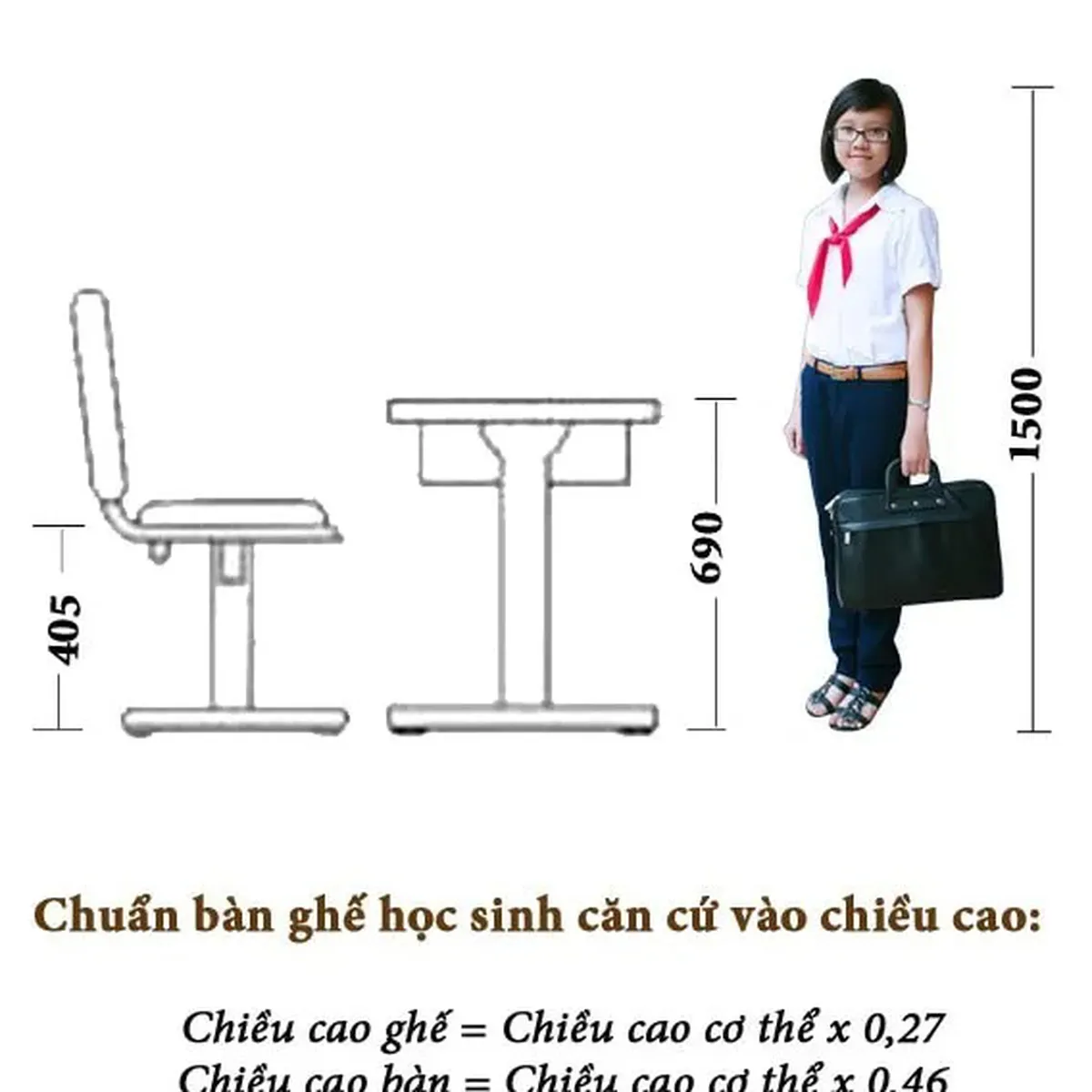 Kích thước bàn học trẻ em tiêu chuẩn theo độ tuổi – bố mẹ nên tham khảo Kích thước bàn học trẻ em tiêu chuẩn theo độ tuổi – bố mẹ nên tham khảo