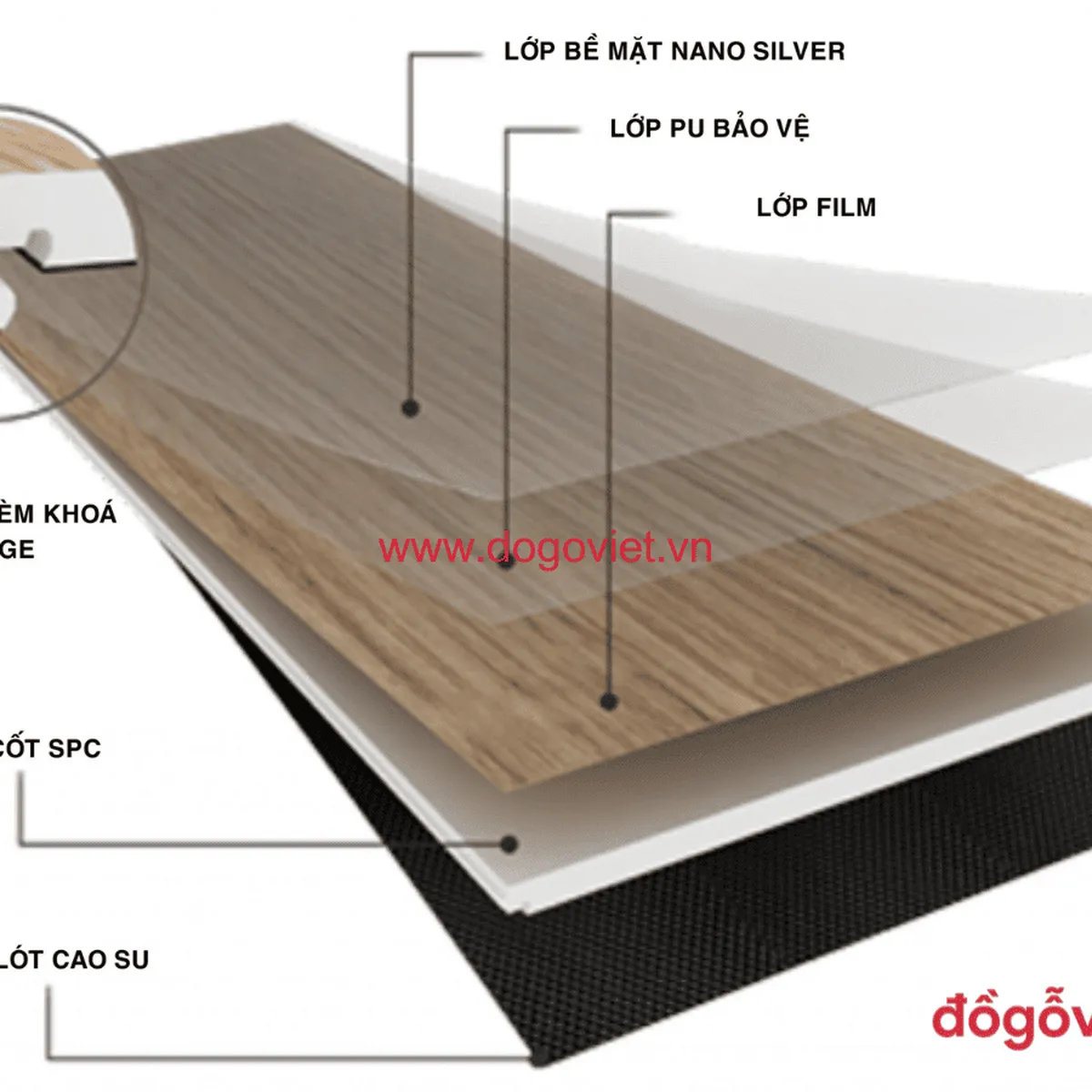 Lót Sàn Giả Gỗ Lót Sàn Giả Gỗ
