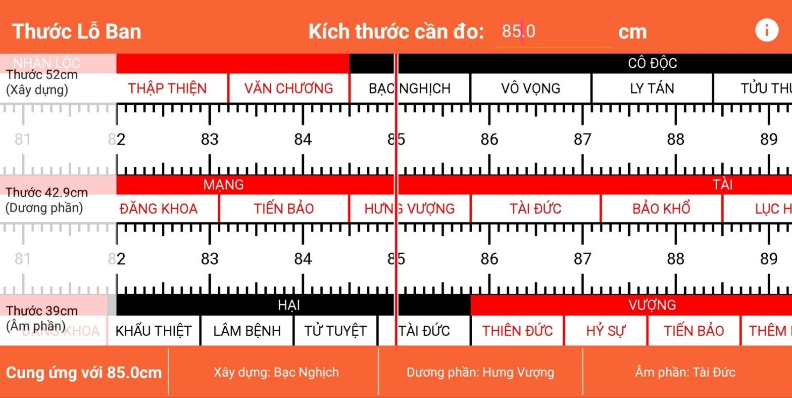 Top 10+ mẫu bàn thờ Phật treo tường theo kích thước lỗ ban