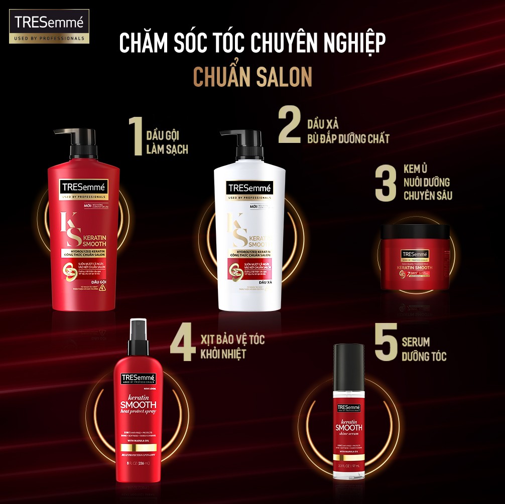 chăm sóc tóc chuyên nghiệp chăm sóc tóc chuyên nghiệp