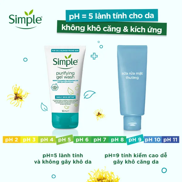 Sữa rửa mặt Simple Cấp ẩm cho da khô nhạy cảm 150ml