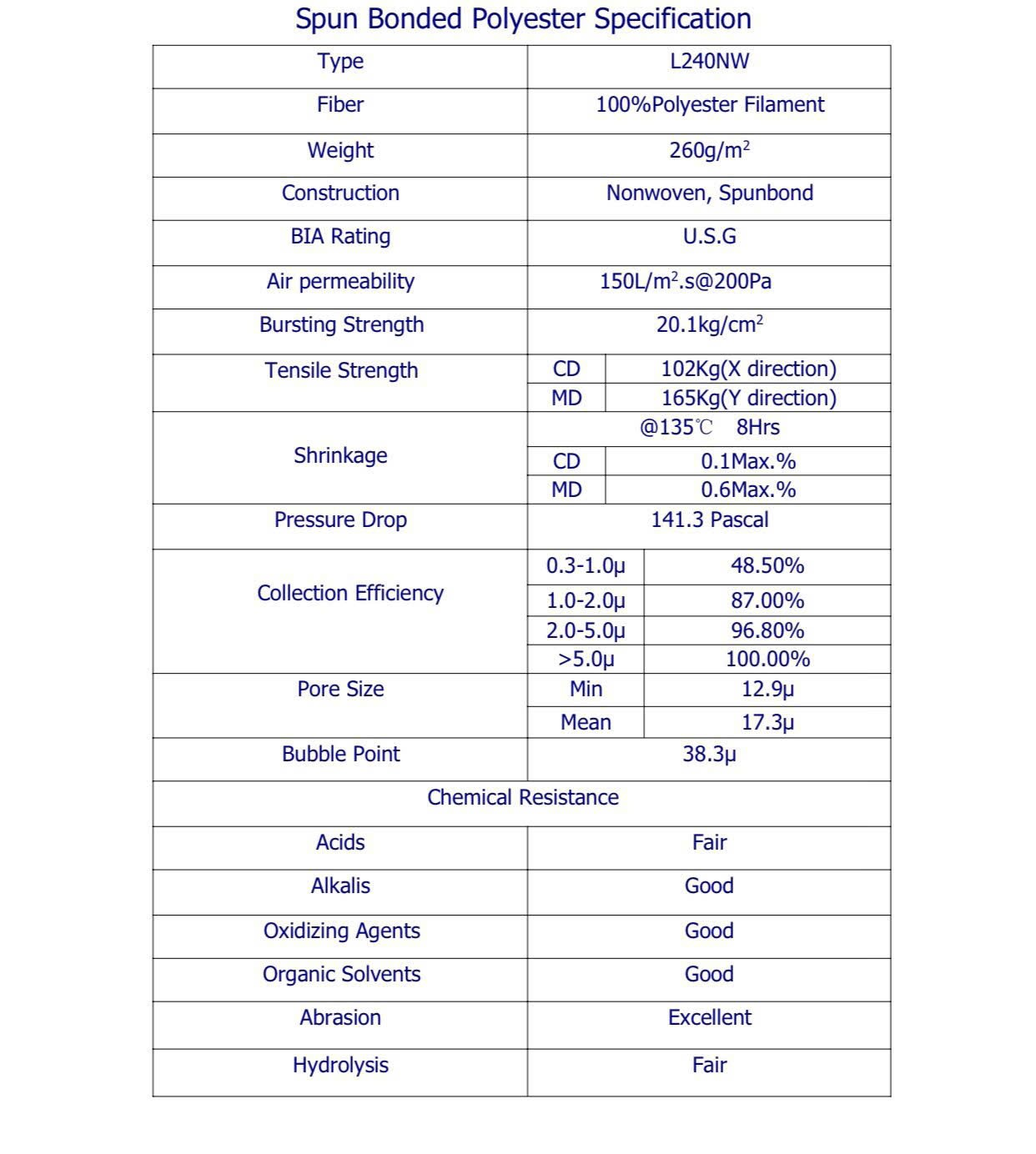 thông số chất liệu giấy lọc bụi PE