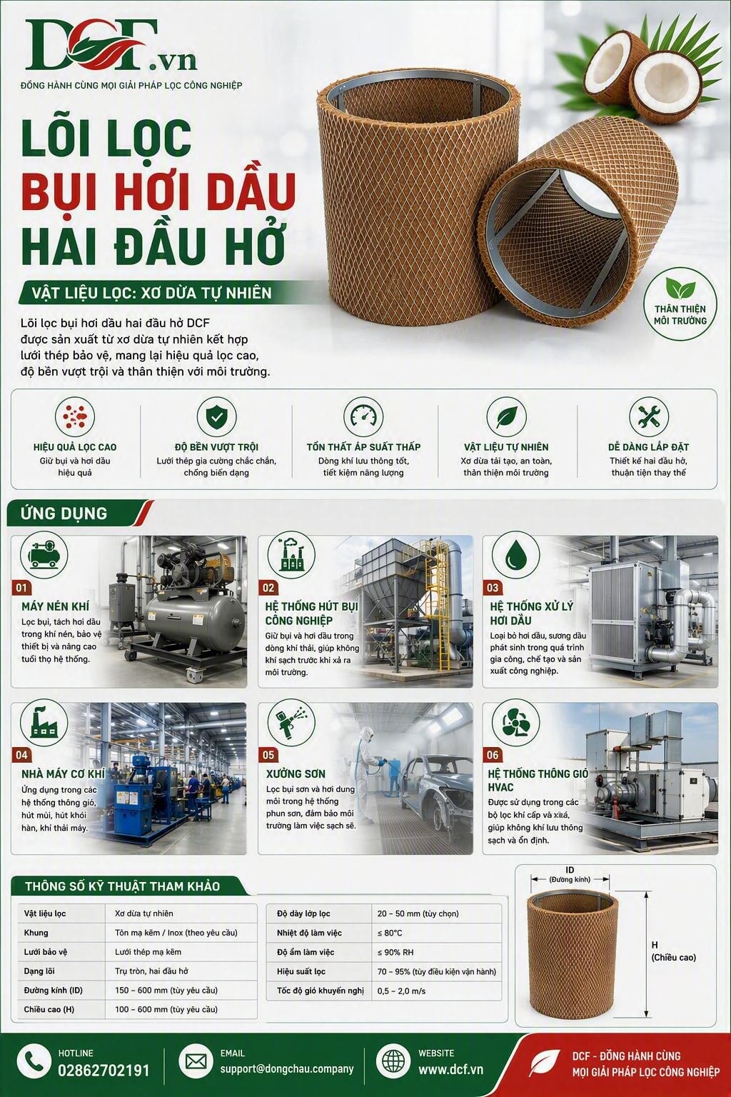 infographic ứng dụng Lõi lọc bụi hơi dầu xơ dừa hai đầu hở DCF.vn