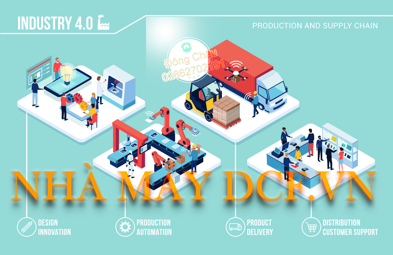 quy trình sản xuất sản phẩm lọc khí nhà máy DCF