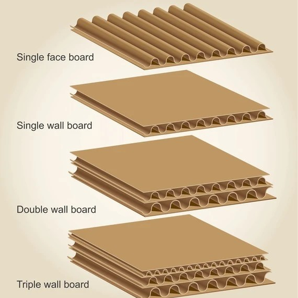 Hộp lọc giấy carton sóng