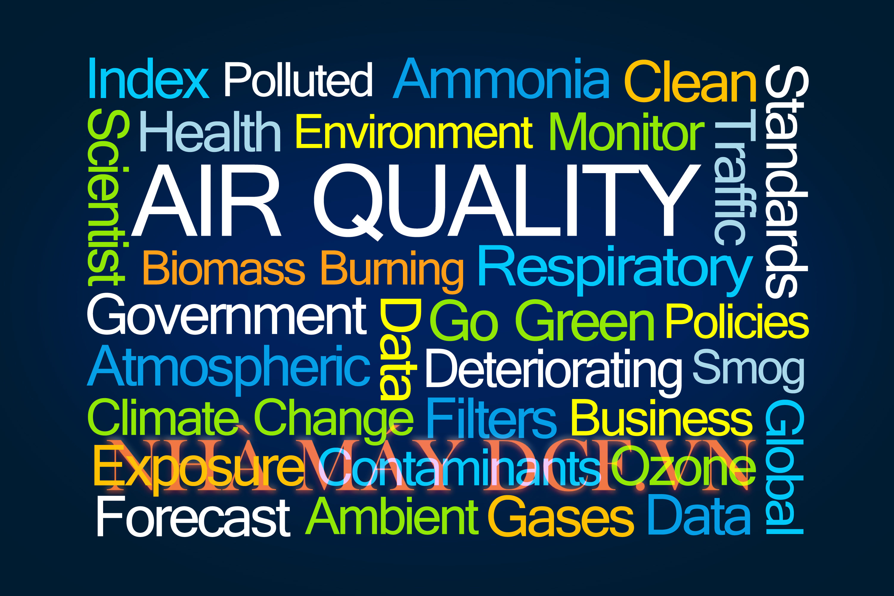 Các tiêu chuẩn lọc khí trên toàn thế giới