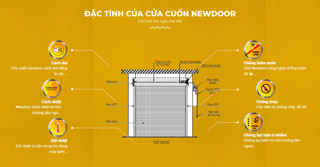 CUA-CUON-NEWDOOR