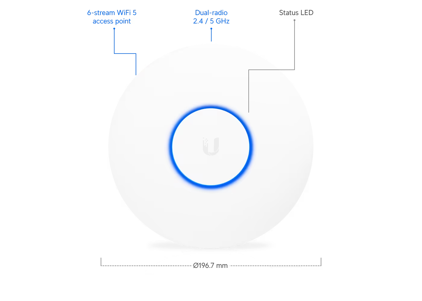 Kích thước UniFi AP AC Pro và đèn trạng thái hoạt động
