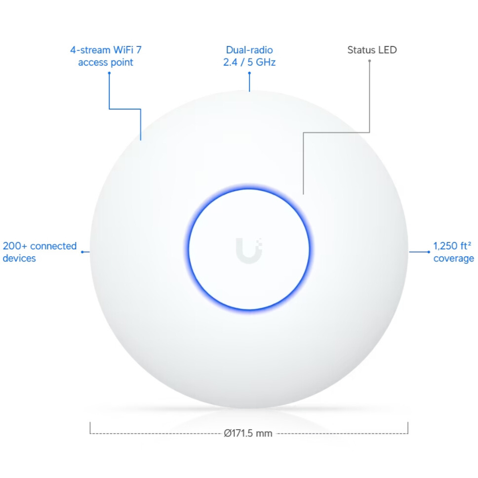 Kích thước UniFi U7 Lite