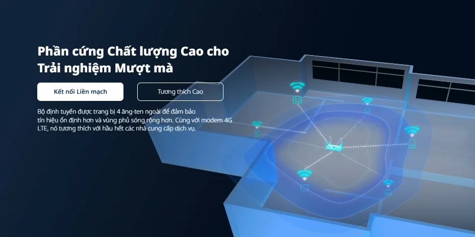 Bộ định tuyến 4G LTE RG-EW300T với 4 ăng-ten ngoài cho khả năng phủ sóng rộng và kết nối ổn định trong không gian nhà Bộ định tuyến 4G LTE RG-EW300T với 4 ăng-ten ngoài cho khả năng phủ sóng rộng và kết nối ổn định trong không gian nhà