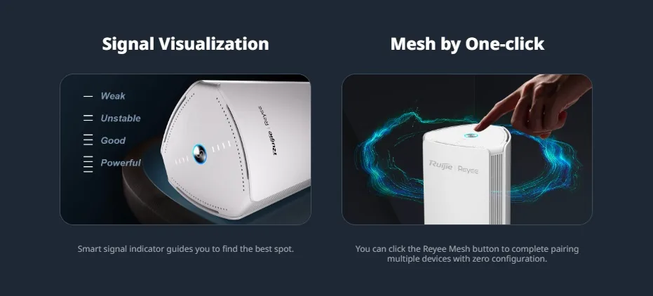 Đèn báo cường độ tín hiệu và nút Mesh một chạm ghép nối nhanh trên RG-M18 Đèn báo cường độ tín hiệu và nút Mesh một chạm ghép nối nhanh trên RG-M18
