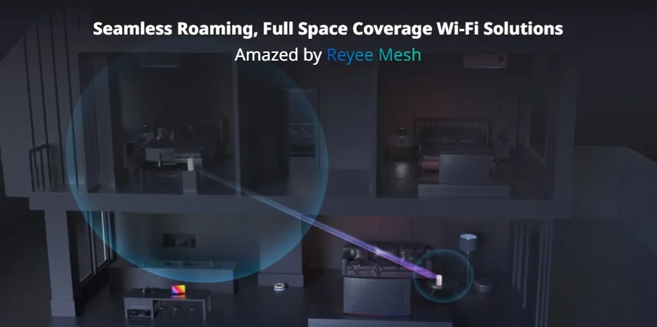 Roaming liền mạch, phủ sóng toàn không gian với Reyee Mesh trên RG-M18 Roaming liền mạch, phủ sóng toàn không gian với Reyee Mesh trên RG-M18