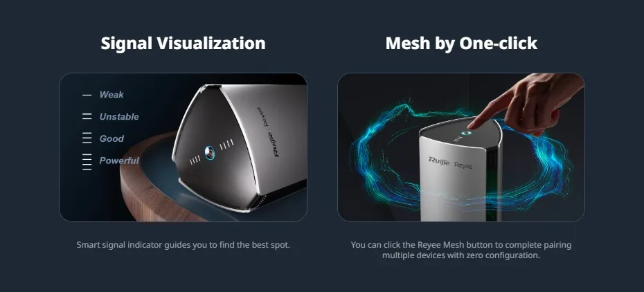 Đèn báo cường độ tín hiệu và nút Mesh một chạm ghép nối nhanh trên RG-M32 Đèn báo cường độ tín hiệu và nút Mesh một chạm ghép nối nhanh trên RG-M32