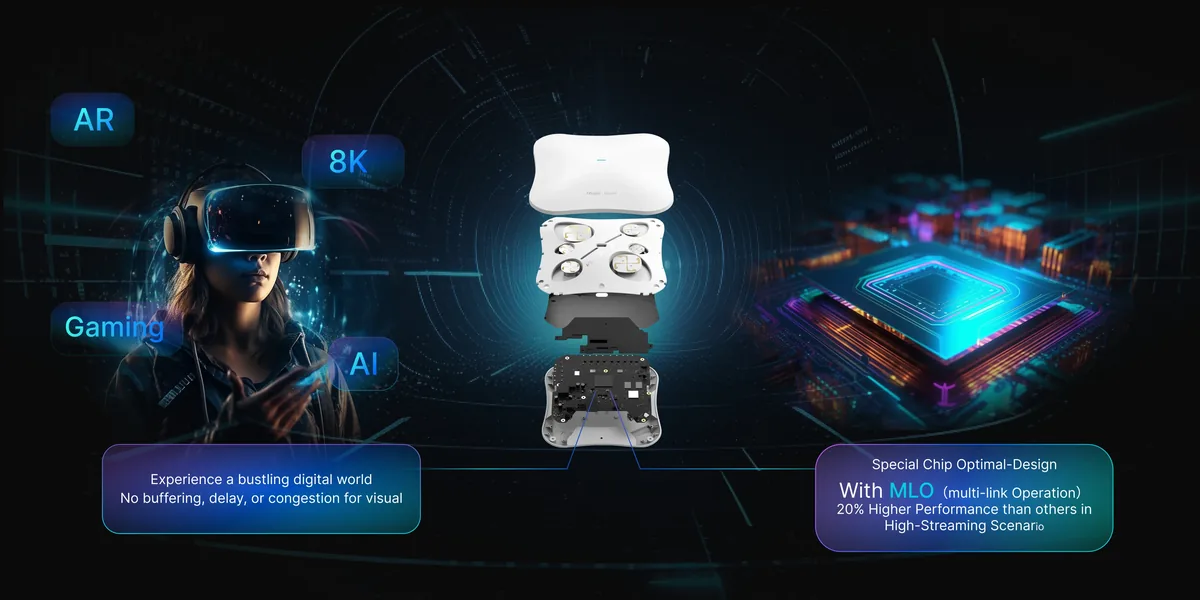 Cấu tạo bên trong RG-RAP73HD và chip tối ưu MLO cho ứng dụng AR, game, video 8K, AI Cấu tạo bên trong RG-RAP73HD và chip tối ưu MLO cho ứng dụng AR, game, video 8K, AI