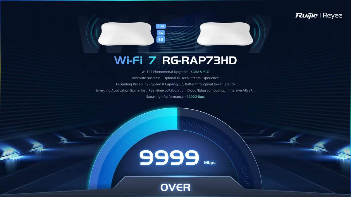 Ruijie RG-RAP73HD WiFi 7 ba băng tần 2.4G, 5G, 6G hỗ trợ MLO, tốc độ tối đa gần 19 Gbps Ruijie RG-RAP73HD WiFi 7 ba băng tần 2.4G, 5G, 6G hỗ trợ MLO, tốc độ tối đa gần 19 Gbps