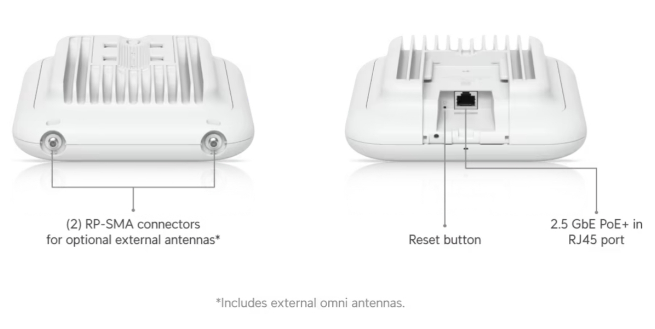Cổng kết nối mạng 2.5GbE và cổng anten ngoài UniFi U7 Outdoor