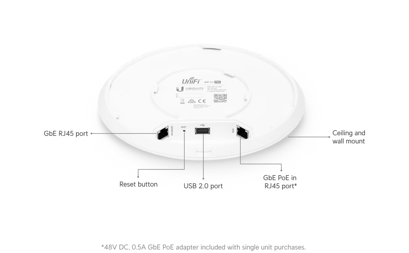 Các cổng kết nối tại mặt dưới của UniFi AP AC Pro