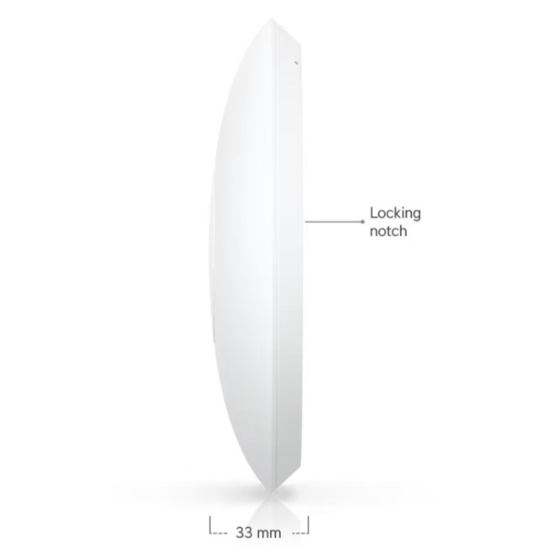 Độ dày UniFi U7 Lite