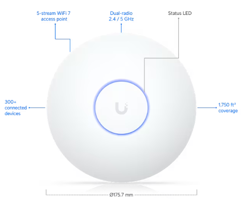 Kích thước UniFi U7 LR
