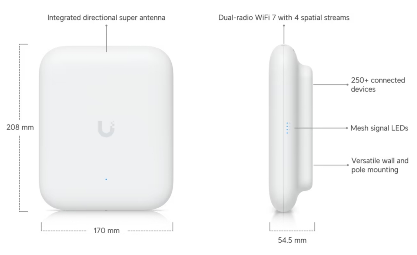 Kích thước UniFi U7 Outdoor