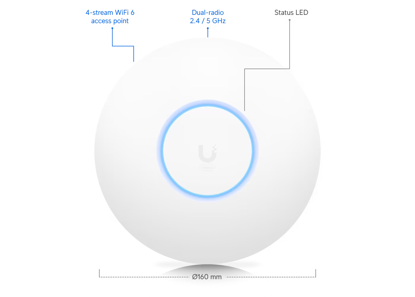 Kích thước UniFi U6 Lite và đèn trạng thái hoạt động