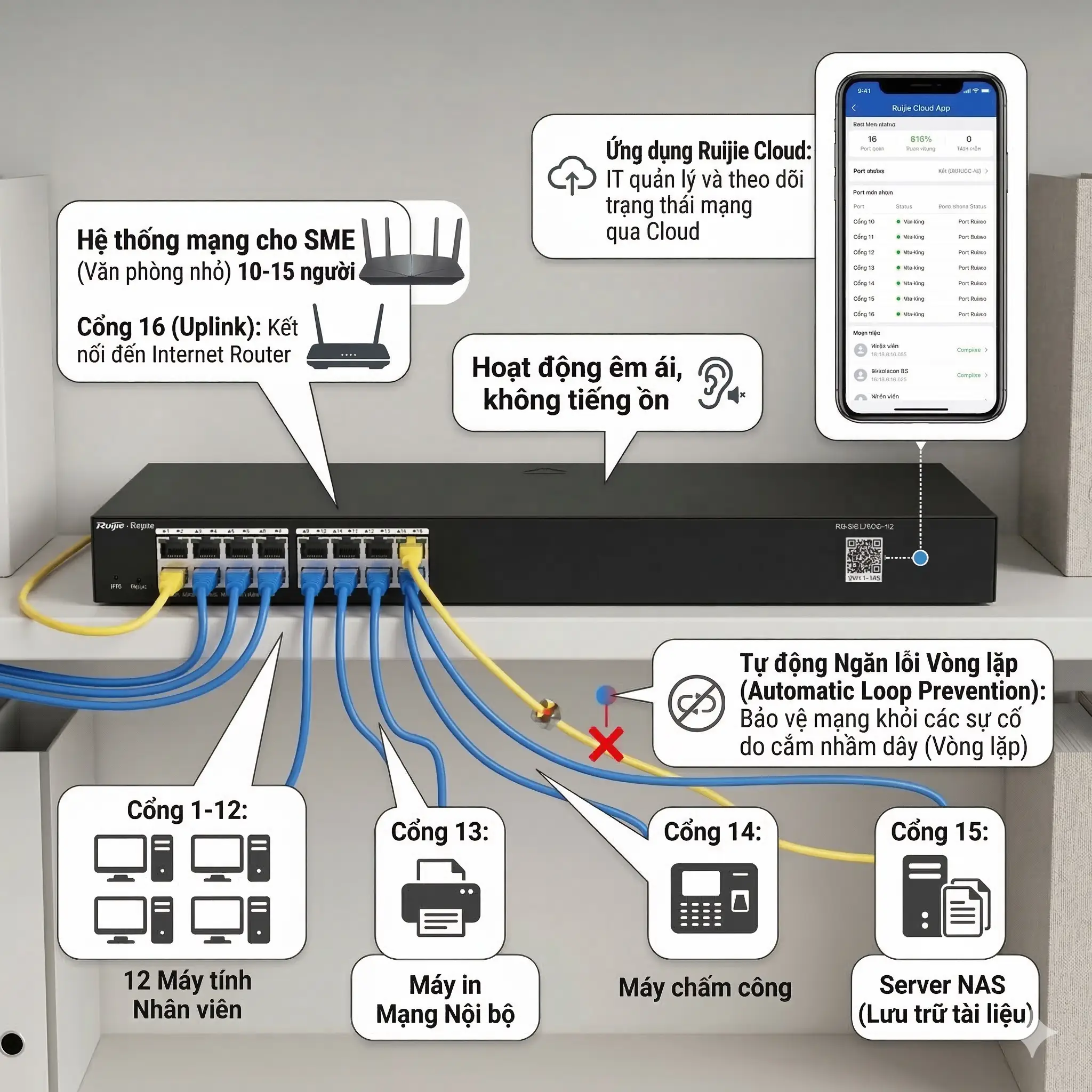 Lắp đặt Switch Ruijie RG-ES216GC-V2 cho văn phòng Lắp đặt Switch Ruijie RG-ES216GC-V2 cho văn phòng