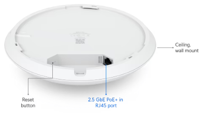 Cổng mạng 2.5G và mặt dưới UniFi U7 Pro