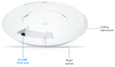 Mặt dưới và cổng mạng 2.5GbE của U7 LR